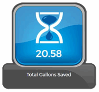 Wripli Total gallons saved