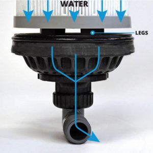 Evolve-One-Cartridge-Water-Filter Evolve One Cartridge Water Filter